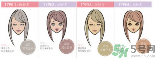 奶奶灰是什么顏色？奶奶灰適合什么膚色？