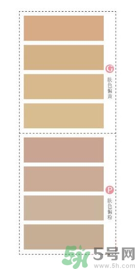奶奶灰是什么顏色？奶奶灰適合什么膚色？