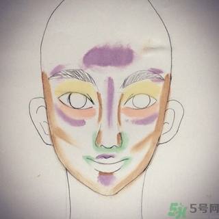 nyx6色修容盤怎么樣？nyx6色修容盤好用嗎？