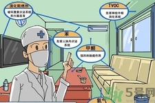 如何檢測(cè)甲醛超標(biāo)？甲醛檢測(cè)方法有哪些？