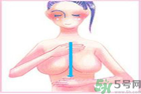 什么是乳溝？乳溝的類型有哪些？?