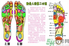 泡腳有什么禁忌？泡腳的小偏方