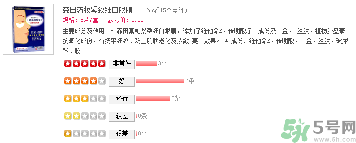 森田藥妝眼膜怎么樣？森田藥妝眼膜哪款好用？
