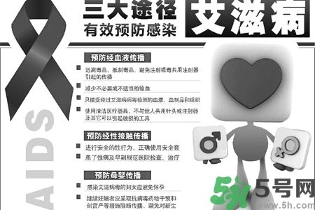 艾滋病會(huì)怎么傳播？艾滋病三種途徑會(huì)造成傳染