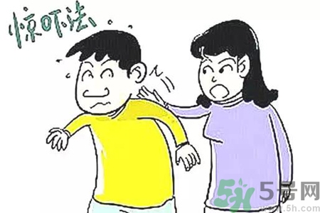 ?引起打嗝的原因是什么？寶寶打嗝不止怎么辦？