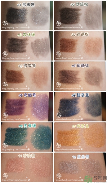 solone眼線筆怎么削？怎么推出來？
