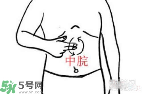積食發(fā)燒怎么推拿？積食發(fā)燒推拿手法圖解
