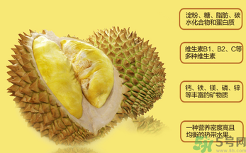 小孩能吃榴蓮嗎？榴蓮小孩能吃嗎？