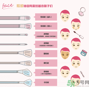 葫蘆海綿粉撲什么牌子好？葫蘆海綿粉撲哪個牌子好？