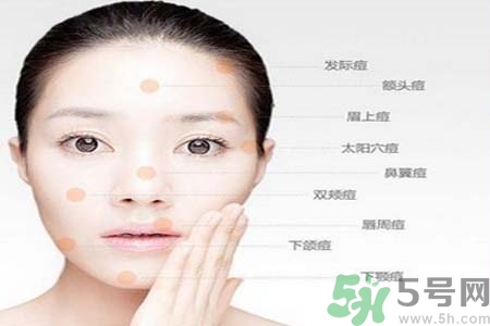 孕婦臉上長痘痘怎么回事？孕婦長痘痘怎么辦？
