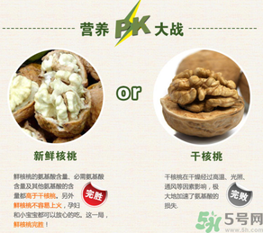 新鮮核桃能吃嗎？新鮮核桃能生吃嗎？