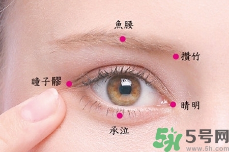 眼睛干澀看東西模糊用什么眼藥水？