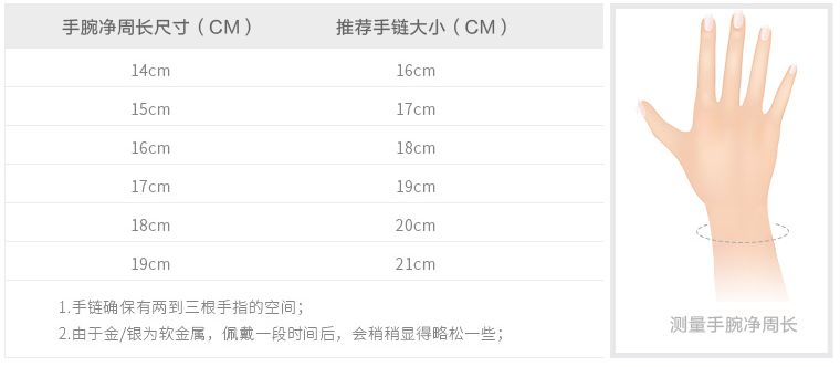 潘多拉手鏈長度怎么選？潘多拉手鏈尺寸對照表