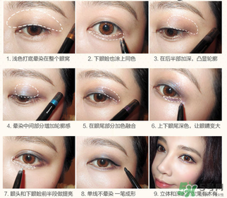 唯資是什么牌子？veecci這個(gè)牌子怎么樣