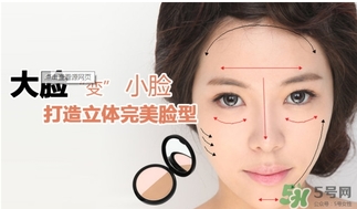高光是什么？高光有什么用？
