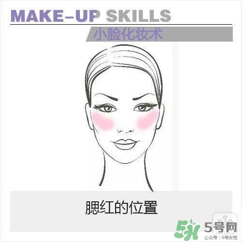 高光怎么用？高光怎么打？