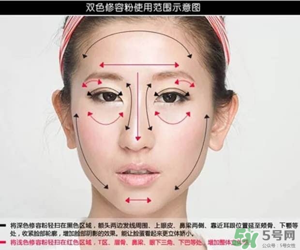 高光怎么用？高光怎么打？
