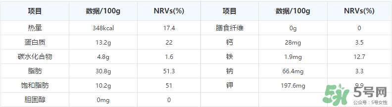 北京烤鴨哪里最正宗？北京烤鴨哪家好吃？