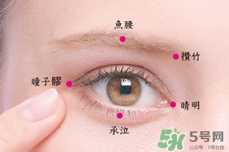 眼睛凹陷怎么回事？眼睛凹陷怎么辦？