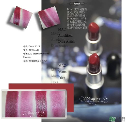 mac diva口紅多少錢(qián)？mac diva專柜價(jià)格