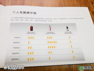 賽貝格哪里買？賽貝格哪里有專柜？