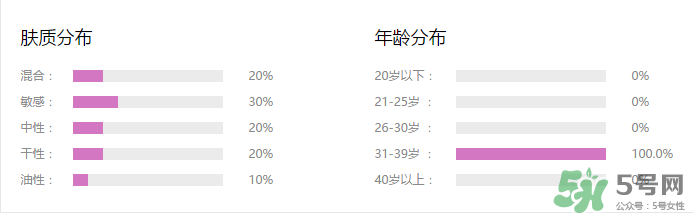 水密碼cc霜多少錢(qián)一支？水密碼cc霜多少錢(qián) ？