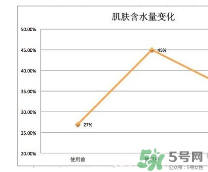 肌美精黑面膜多少錢？肌美精黑面膜價格