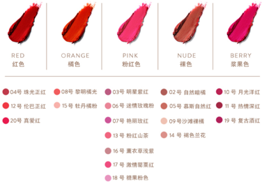 km口紅哪個(gè)顏色好看？km口紅哪個(gè)顏色比較火？