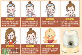 雪花膏有什么作用？雪花膏有什么副作用