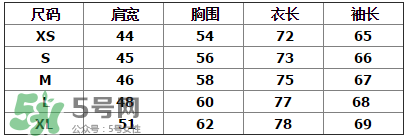 紀(jì)梵希衛(wèi)衣多少錢？紀(jì)梵希衛(wèi)衣尺碼