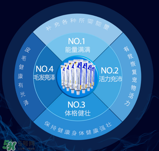 狗狗營養(yǎng)膏吃多了會怎么樣？狗狗營養(yǎng)膏怎么吃？