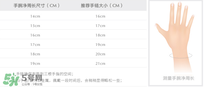 潘多拉手鐲尺寸怎么選？潘多拉手鐲最小尺寸