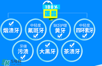 唯愛美牙儀有副作用嗎？唯愛冷光美牙儀對牙齒有傷害嗎？