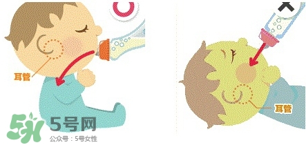 betta奶瓶怎么用？betta貝塔奶瓶使用說明書
