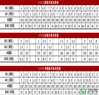 vans鞋碼偏大還是偏?。縱ans鞋碼對(duì)照表
