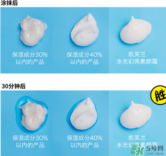凱芙蘭w9素顏霜怎么樣？凱芙蘭w9素顏霜怎么樣好用嗎？