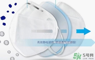 pitta mask口罩和3m口罩哪個(gè)好？pitta口罩和3m口罩對(duì)比區(qū)別
