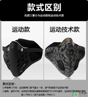 respro口罩怎么樣？respro運(yùn)動口罩真假鑒別