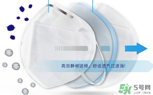 n95口罩防霧霾嗎？n95口罩能防pm2.5嗎？
