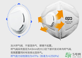 epc口罩哪國(guó)的？epc口罩是國(guó)產(chǎn)的嗎？