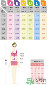 都市麗人內衣怎么樣？都市麗人尺碼表