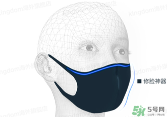 pitta mask口罩能防pm2.5嗎？防pm2.5口罩哪種好？