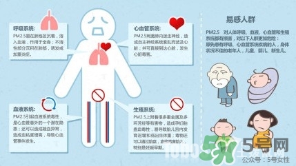 n95口罩多少錢一個？n95口罩哪個牌子好？