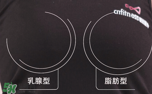 怎么減肥胸部不會(huì)變??？減肥不減胸的最好辦法