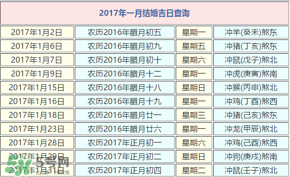 正月初五適合結(jié)婚嗎？2017年正月初五結(jié)婚好嗎？