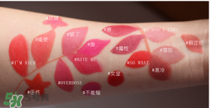 巴黎歐萊雅和歐萊雅是一樣的嗎？巴黎歐萊雅和歐萊雅的區(qū)別