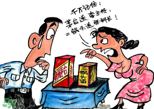 春節(jié)給領(lǐng)導(dǎo)送禮什么禮物好？春節(jié)給領(lǐng)導(dǎo)送禮怎么說？