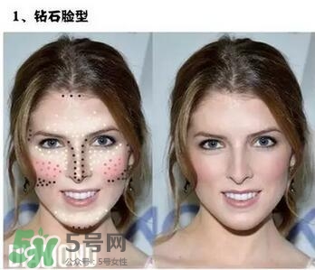 高光棒是修容棒嗎？高光棒和修容棒的不同