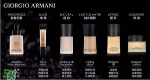 tom ford和阿瑪尼哪個好？tom ford和阿瑪尼口紅唇釉哪個好？