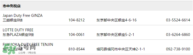 refa美容儀在日本哪里買(mǎi) 日本哪里有refa專(zhuān)柜